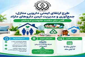 اطلاعیه مهم؛ طرح ارتقای ایمنی دارویی منازل