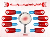 هر آنچه باید درباره بیماری سرخک بدانید