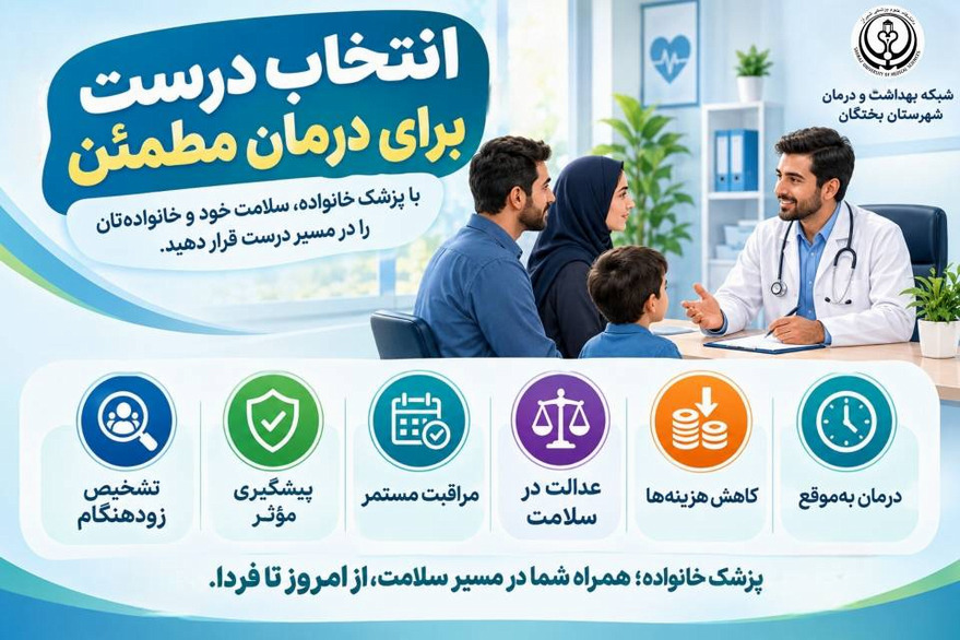پزشک خانواده
