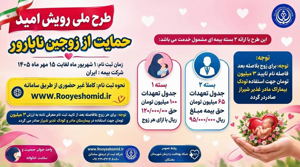 طرح ملی رویش امید